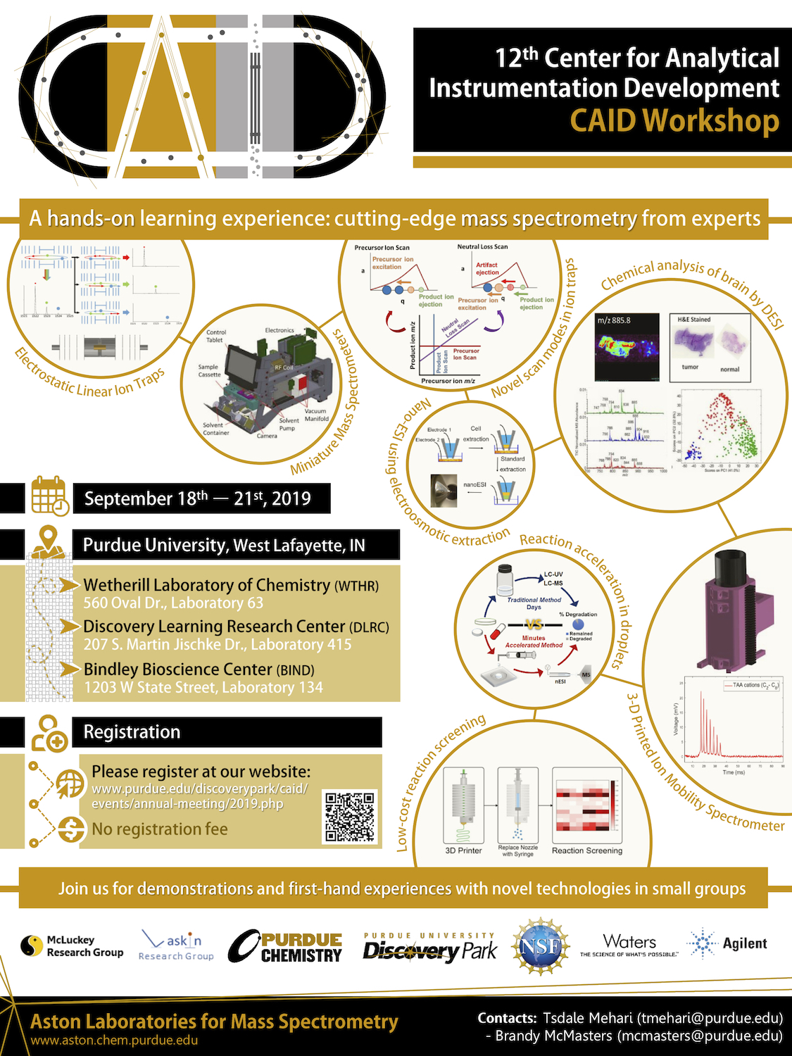 Purdue University. Center for Analytical Instrumentation Development. Learn About Mass Spectrometry From Experts! Where: Purdue University, West Lafayette IN, 47907. When: September 18th-21st 2019. What: Lab demonstrations. Who: Everyone is welcome!