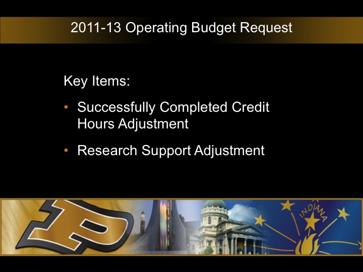 Operating Budget Request