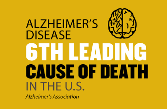 Alzheimers disease 6th leading cause of death in the u.s. - alzheimers association