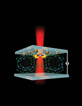 Boltasseva nanotweezer