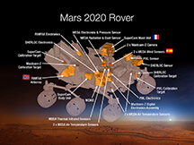 Mars 2020 rover