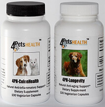 Pets health