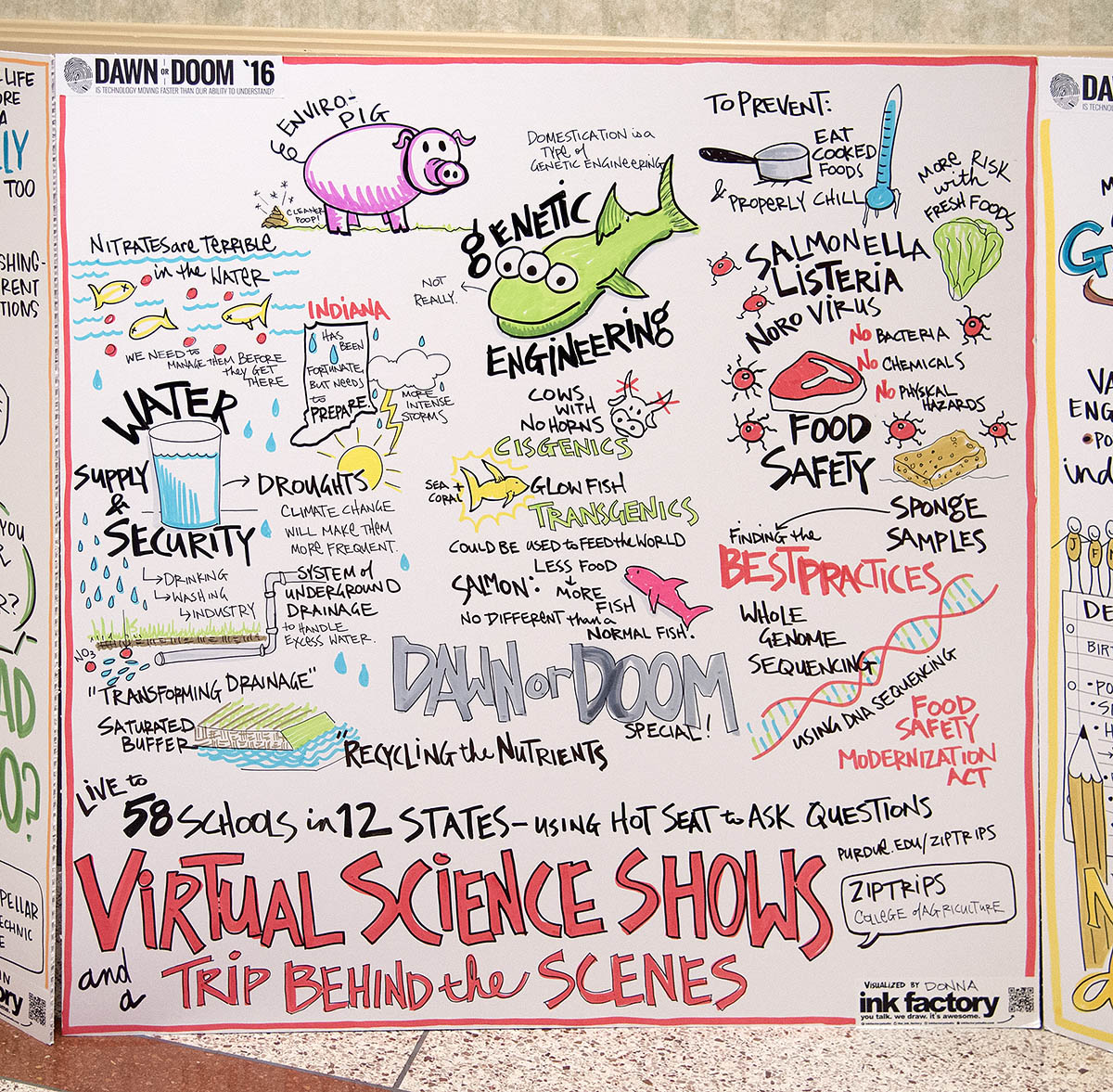 Ink Factory Graphic Recordings - Dawn or Doom 2016