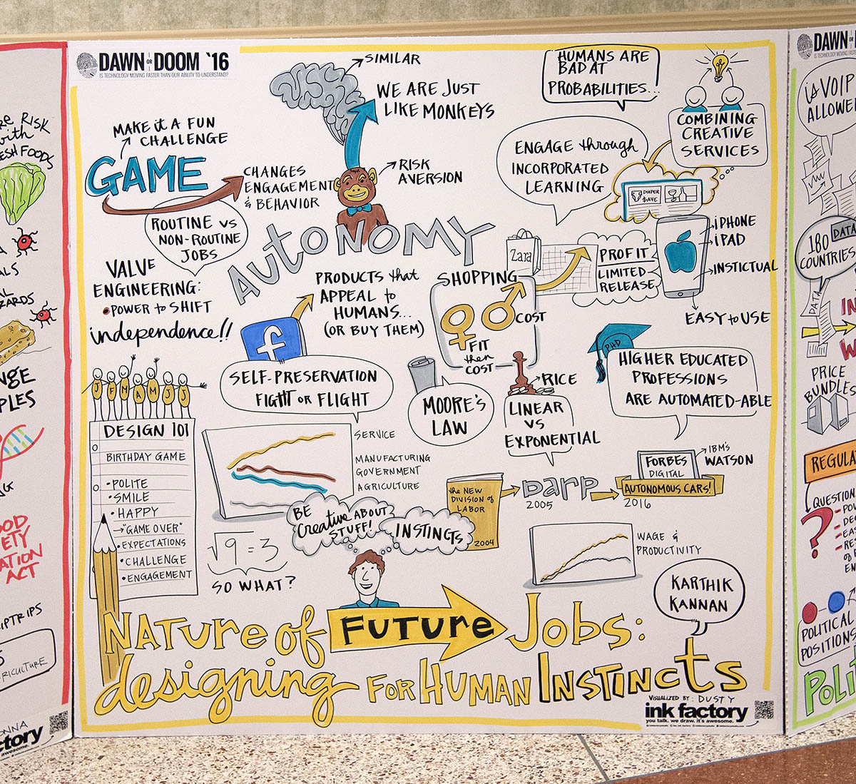 Ink Factory Graphic Recordings - Dawn or Doom 2016