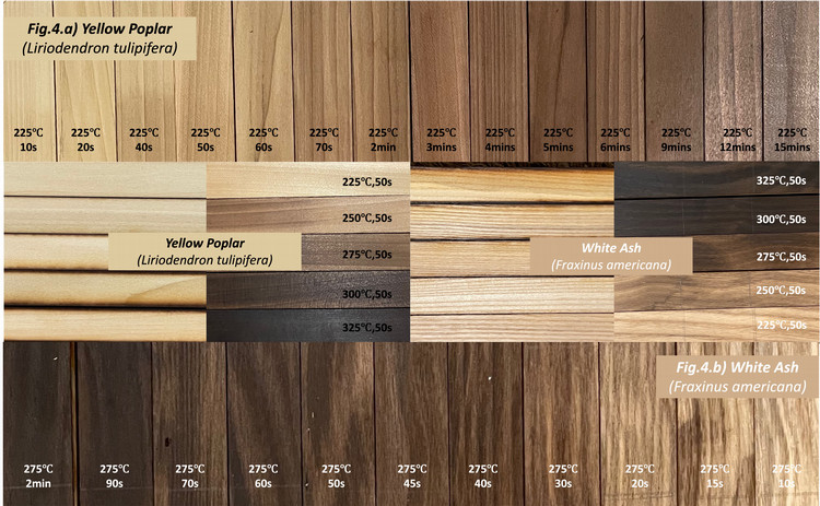 Picture of several colors of wood