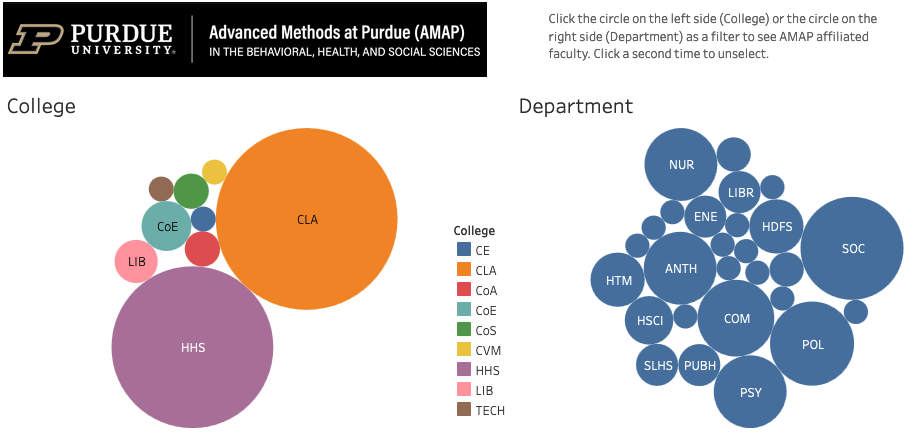 AMAP-faculty-by-department.png