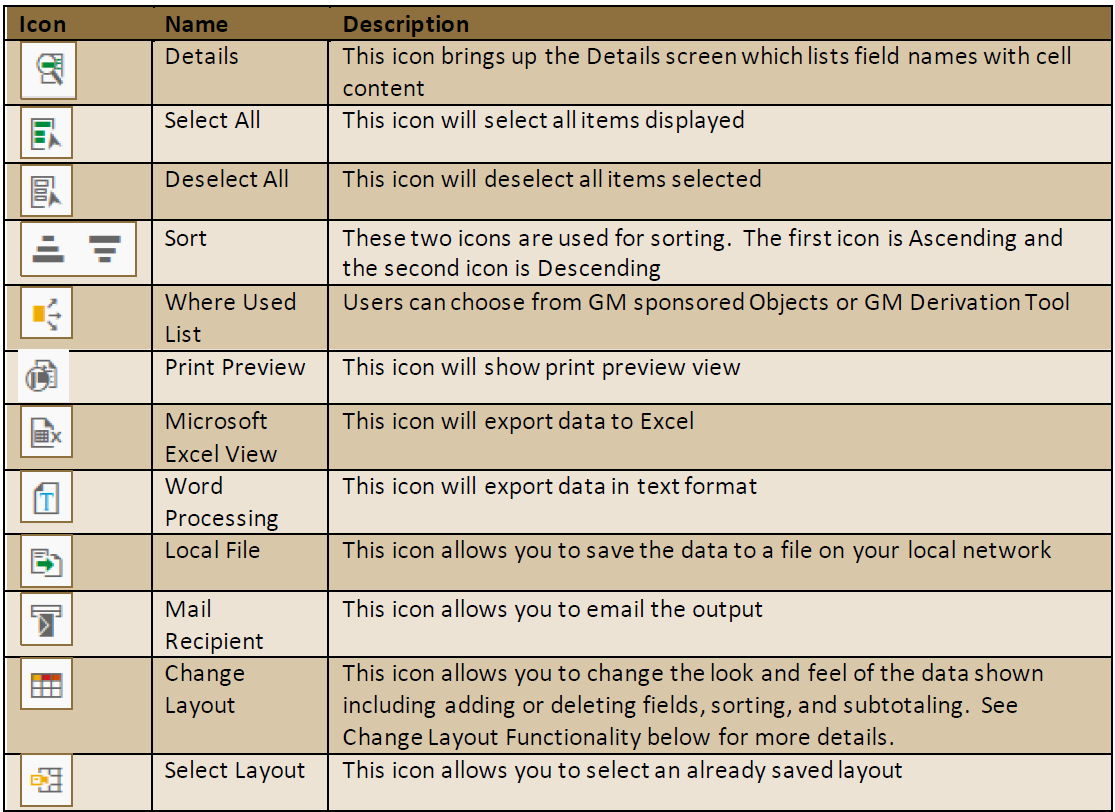 Menus icon chart