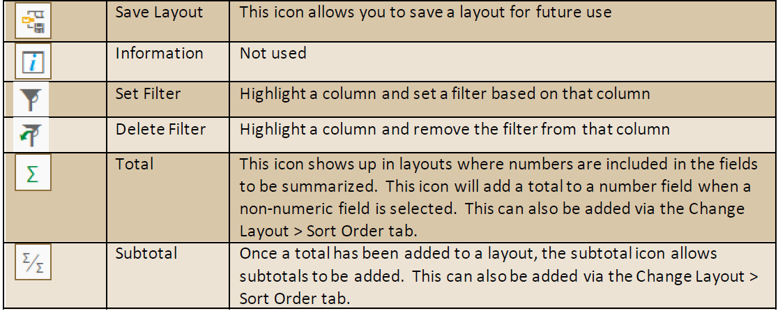 Menus icon chart
