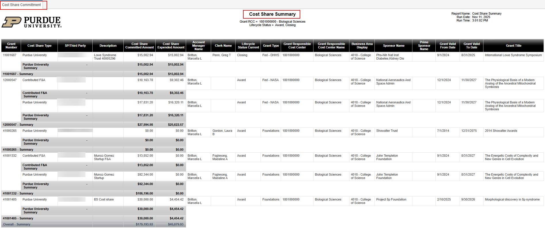 Cognos Cost Share Summary report in the Cost Share Commitments layout.