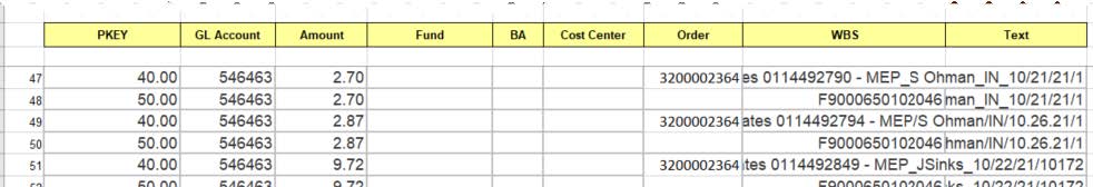 Screenshot of sample transaction template spreadsheet with dollar amounts and account numbers