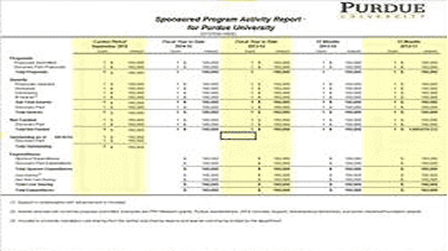 Trends - Sponsored Program Services - Purdue University