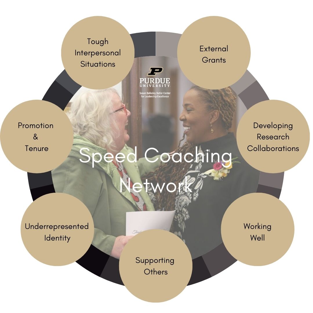Speed Coaching Network Susan Bulkeley Butler Center for Leadership