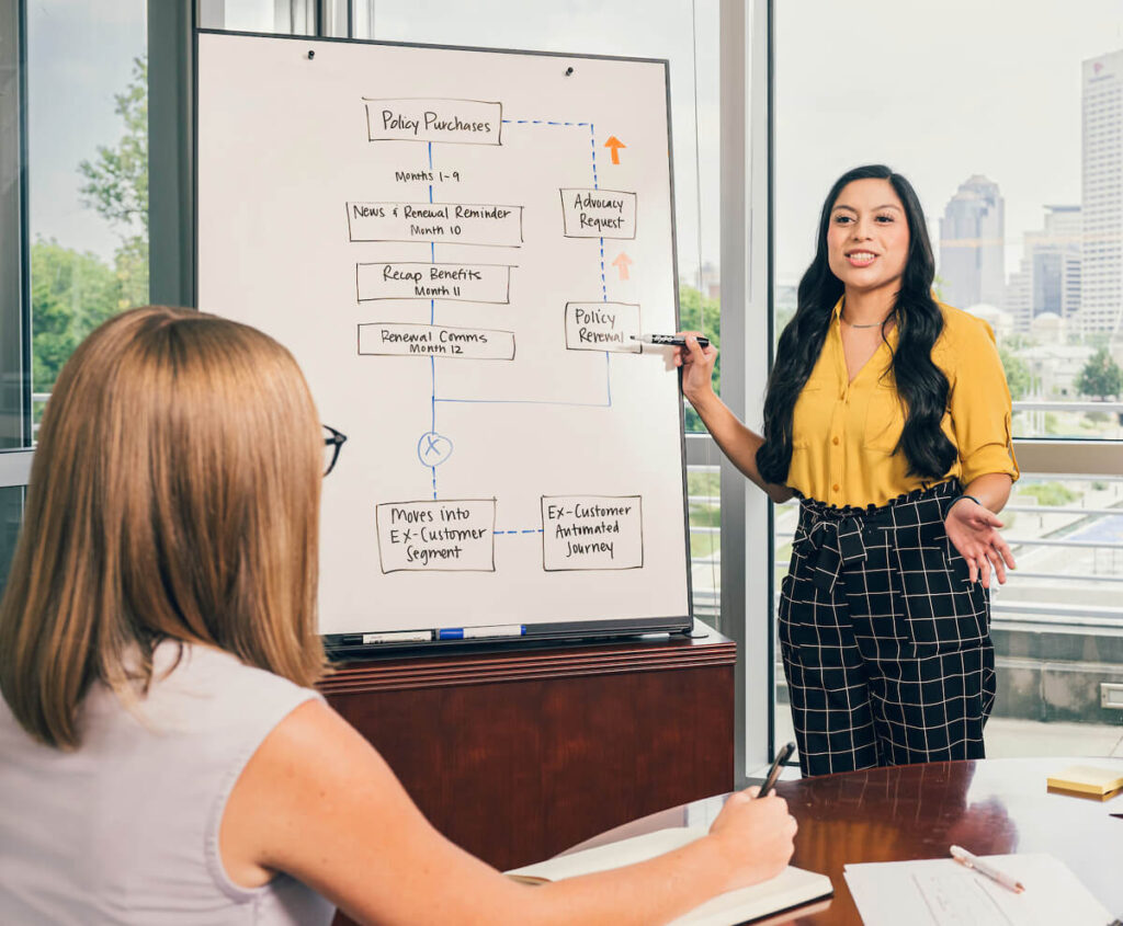 Female in front of whiteboard presenting to another female sitting down