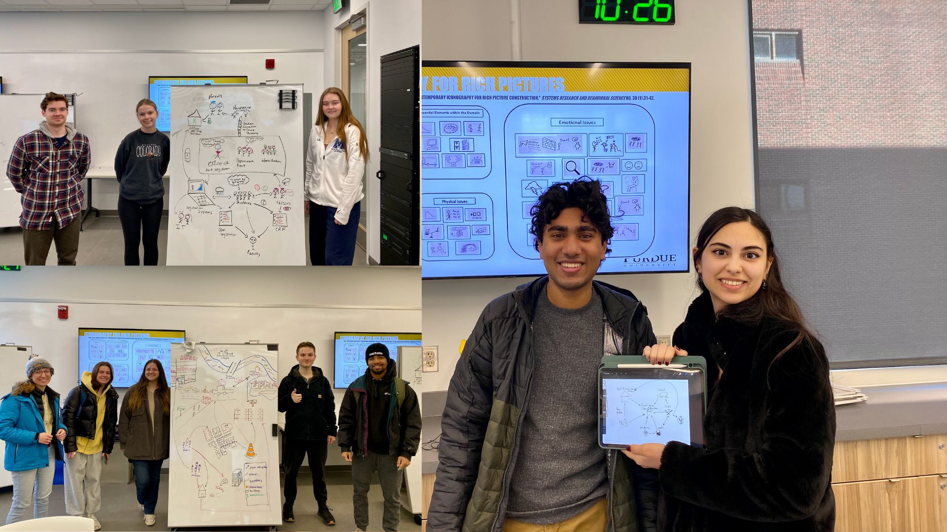 Systems 400 Project - Iconography for Rich Pictures