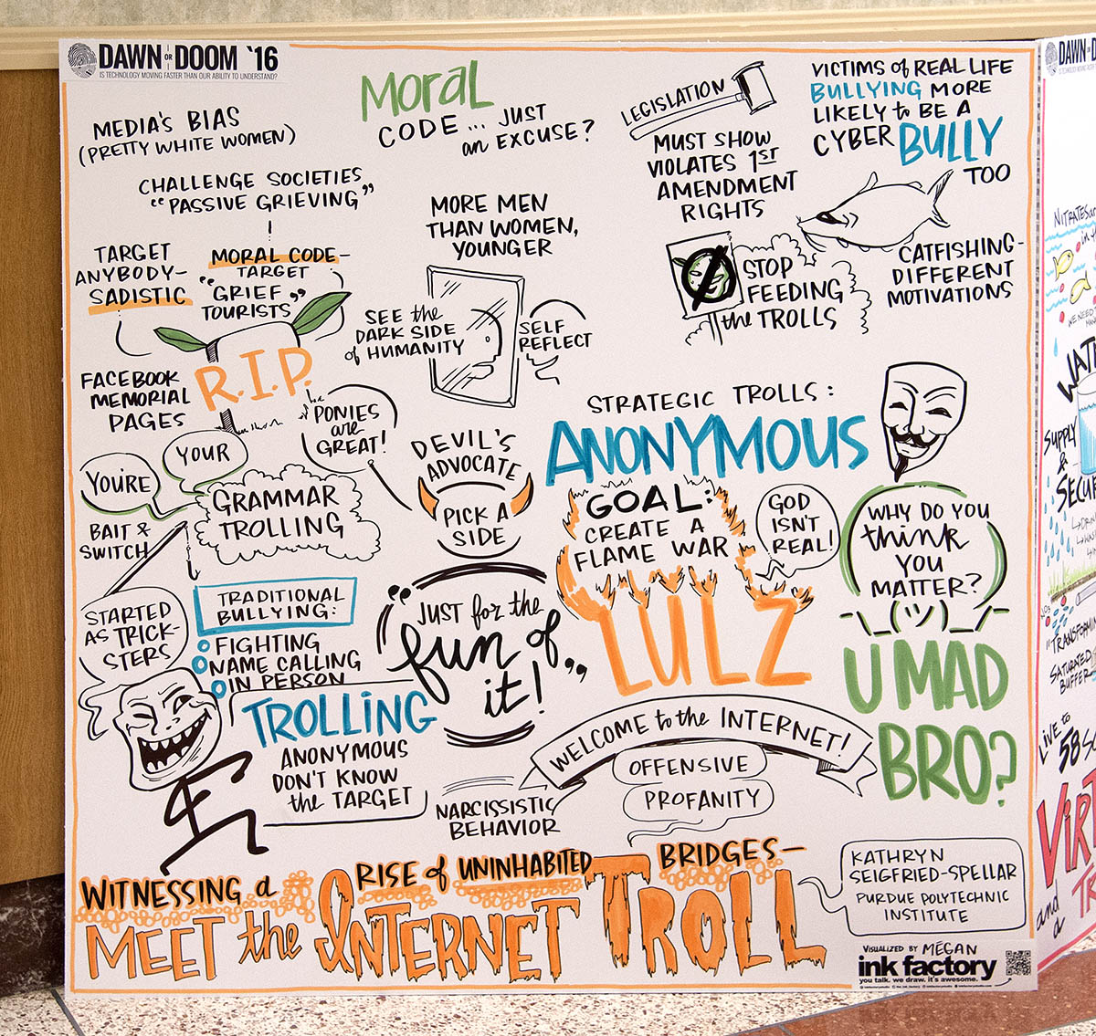 Ink Factory Graphic Recordings - Dawn or Doom 2016