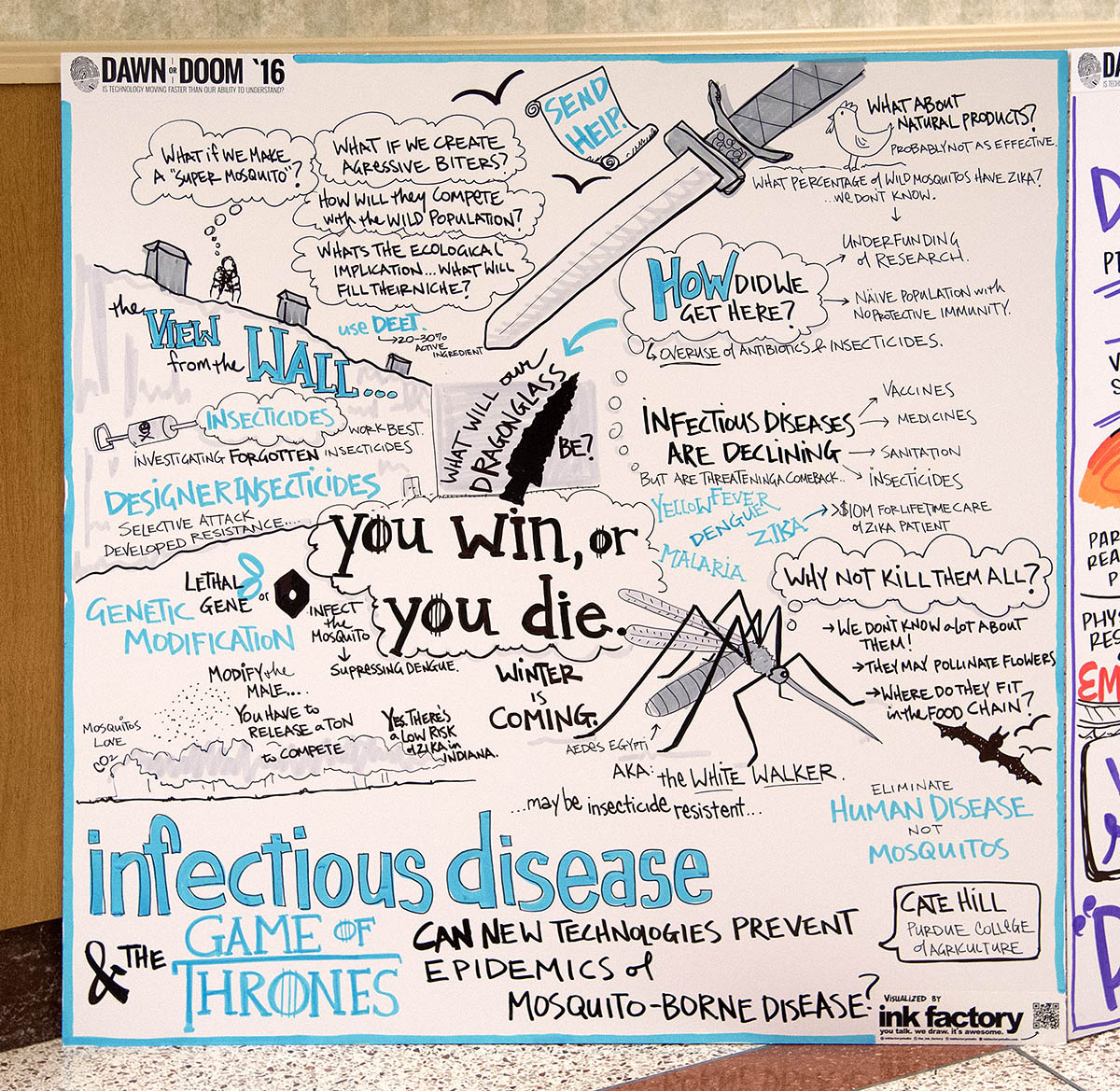 Ink Factory Graphic Recordings - Dawn or Doom 2016