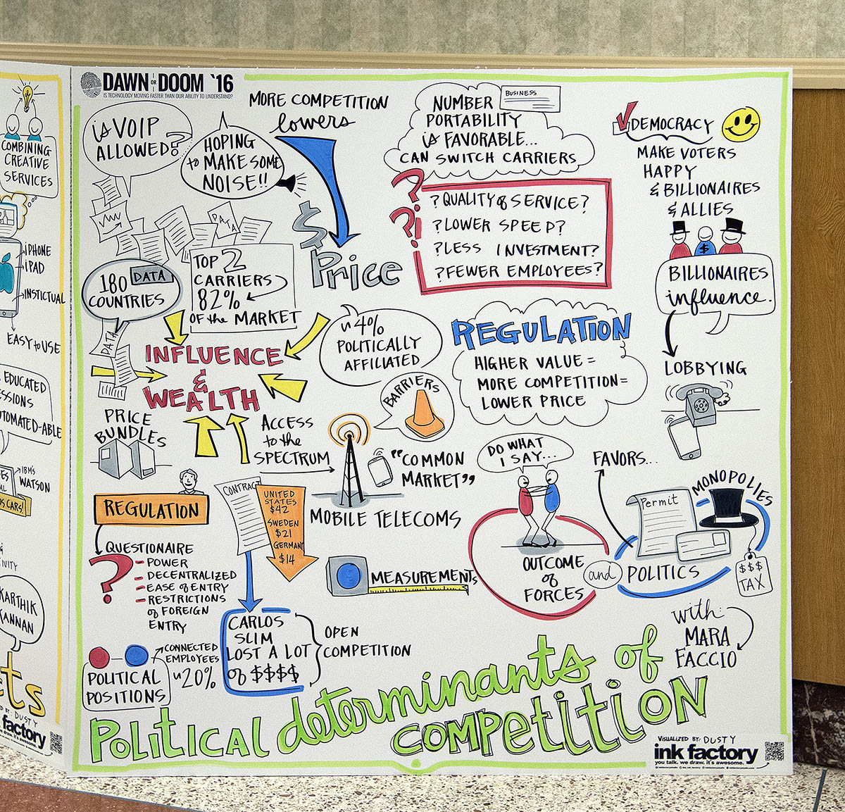 Ink Factory Graphic Recordings - Dawn or Doom 2016