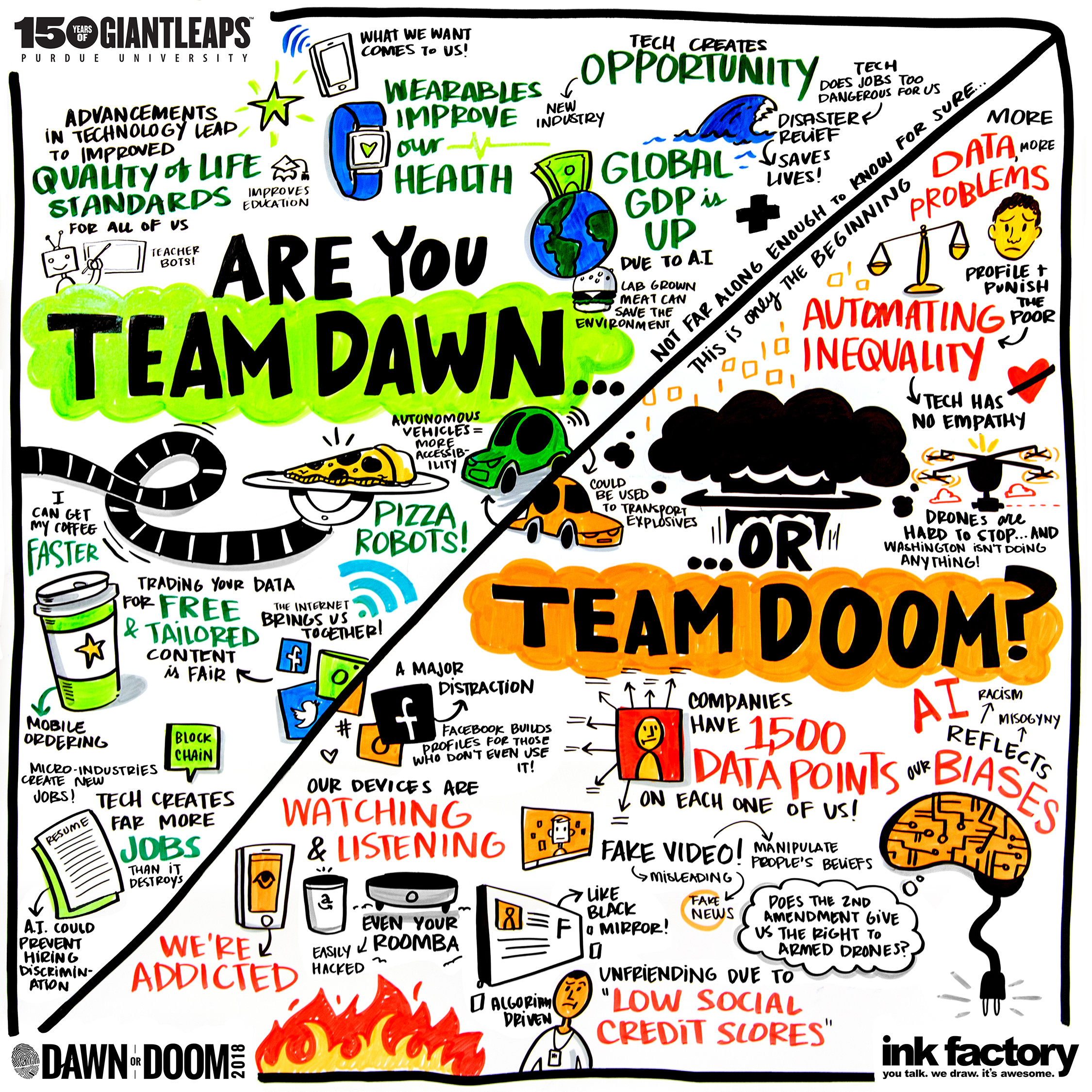 Team Dawn or Team Doom