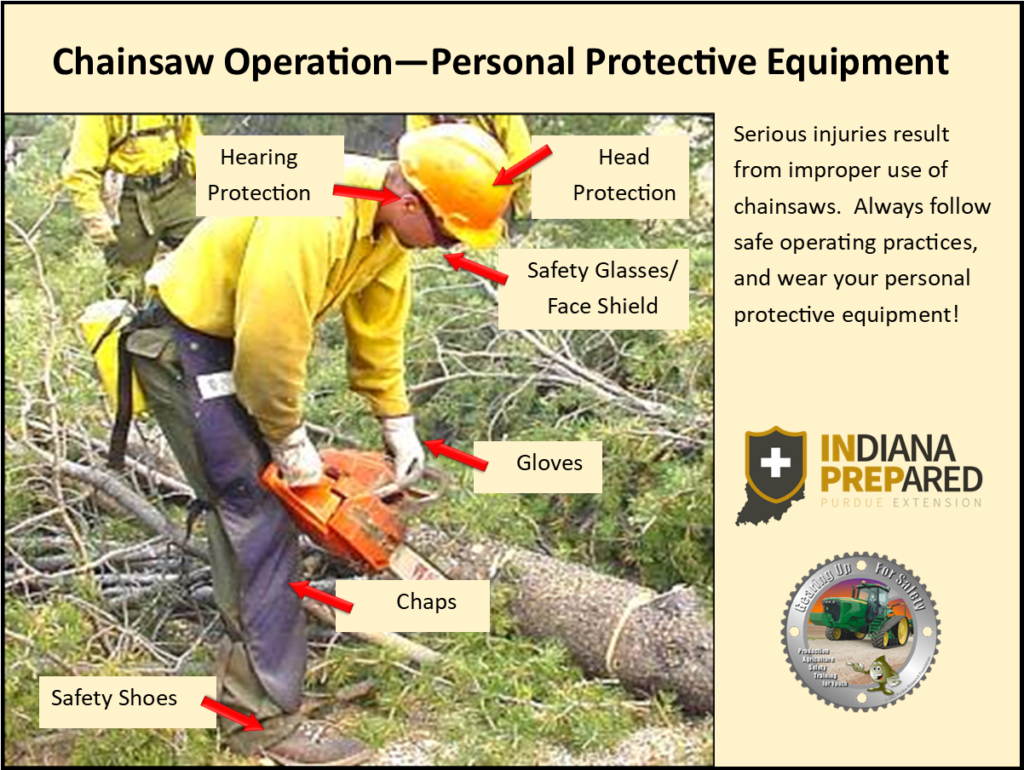 Chainsaw PPE
