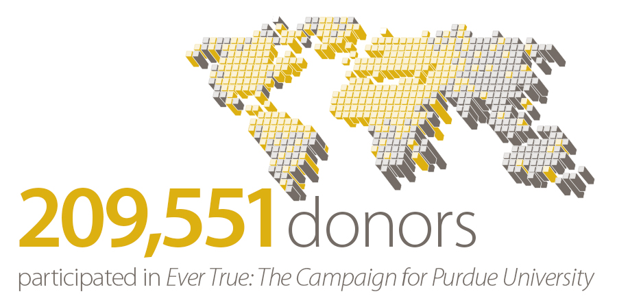 Number of Donors