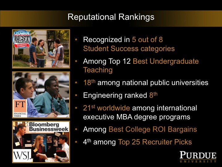 Reputational Rankings