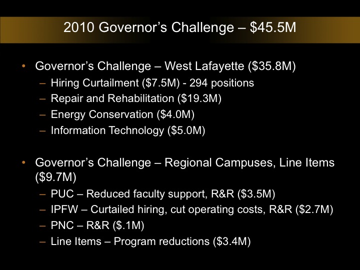 Governor's Challenge