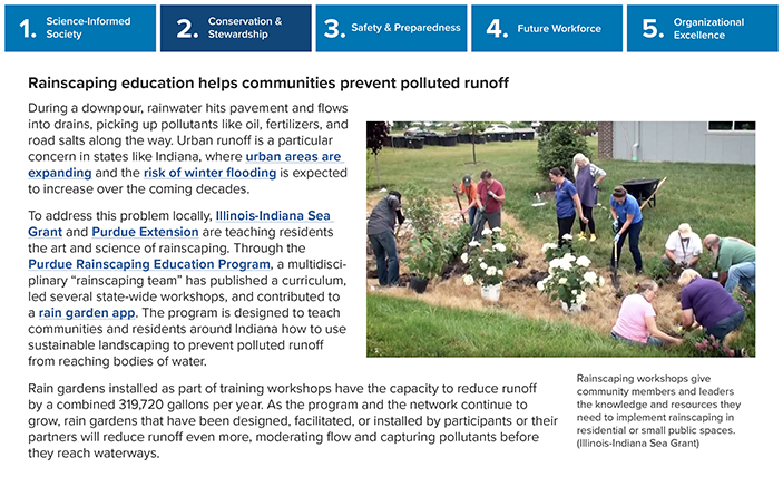 2019 NOAA annual report highlighting Purdue Extension Rainscaping.