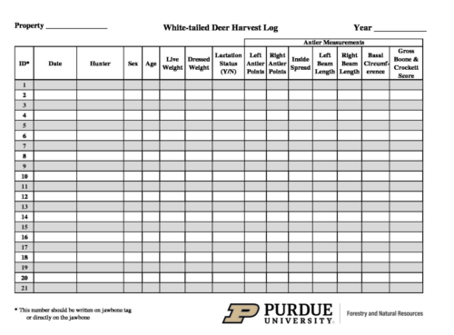 White-Tailed Deet Harvest Log spreadsheet image.