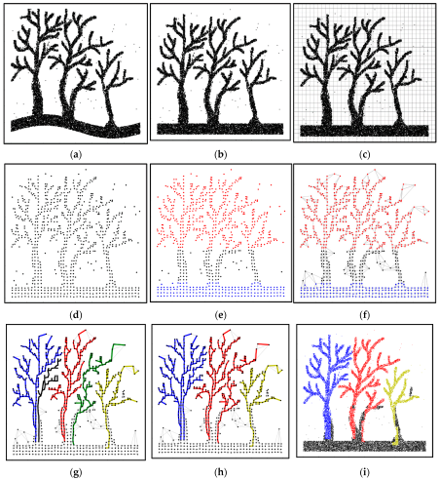 This image represents multiple computer alterations of a tree landscape.