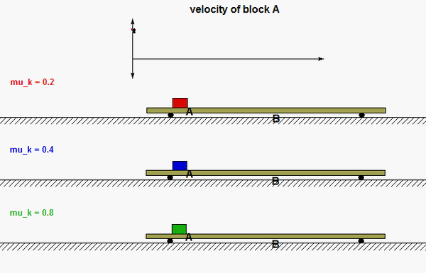 Homework 4.J | ME 274: Basic Mechanics II