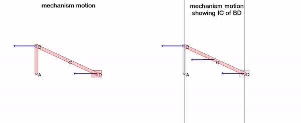Instant centers: slider-crank mechanism | ME 274: Basic Mechanics II