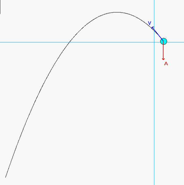 Normal Acceleration Direction Homework H1.C.01 | ME 274: Basic Mechanics II
