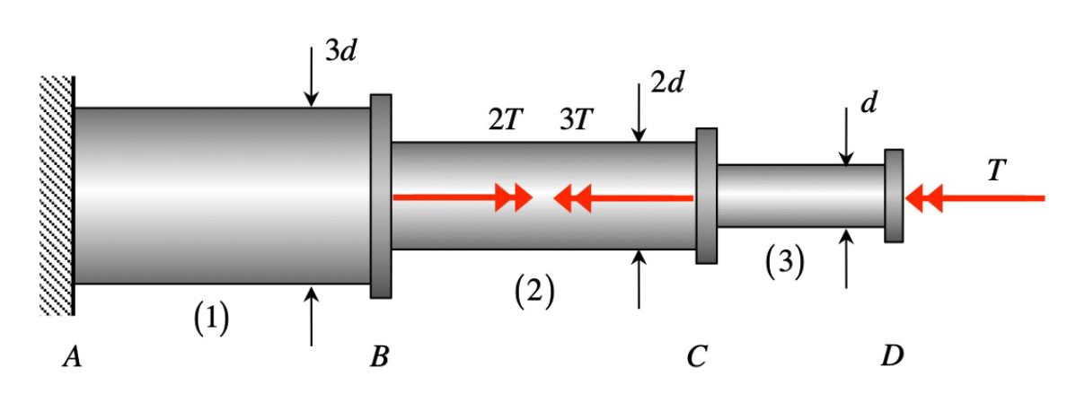 Homework h35 a picture