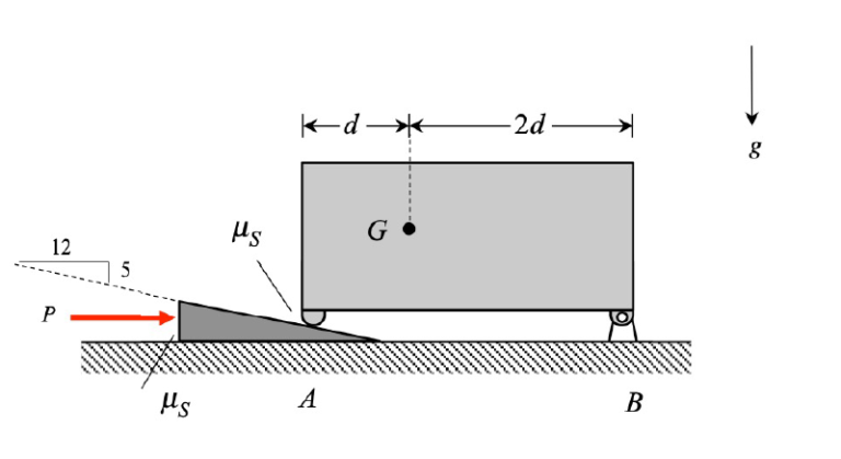 Homework mechanic image