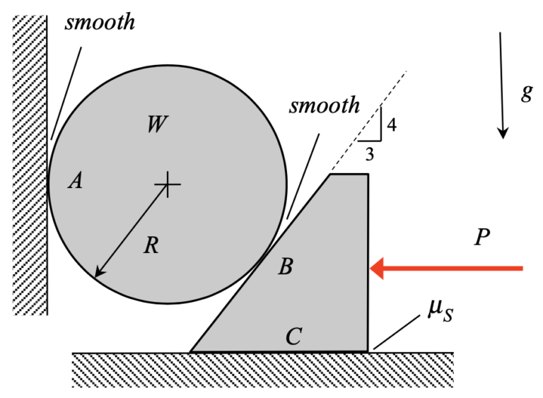 Mit physics problems and solutions picture