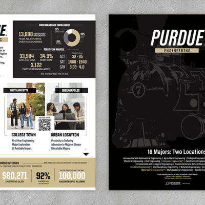 Image for choice number 3