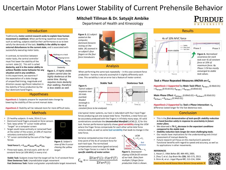 Understanding manual dexterity