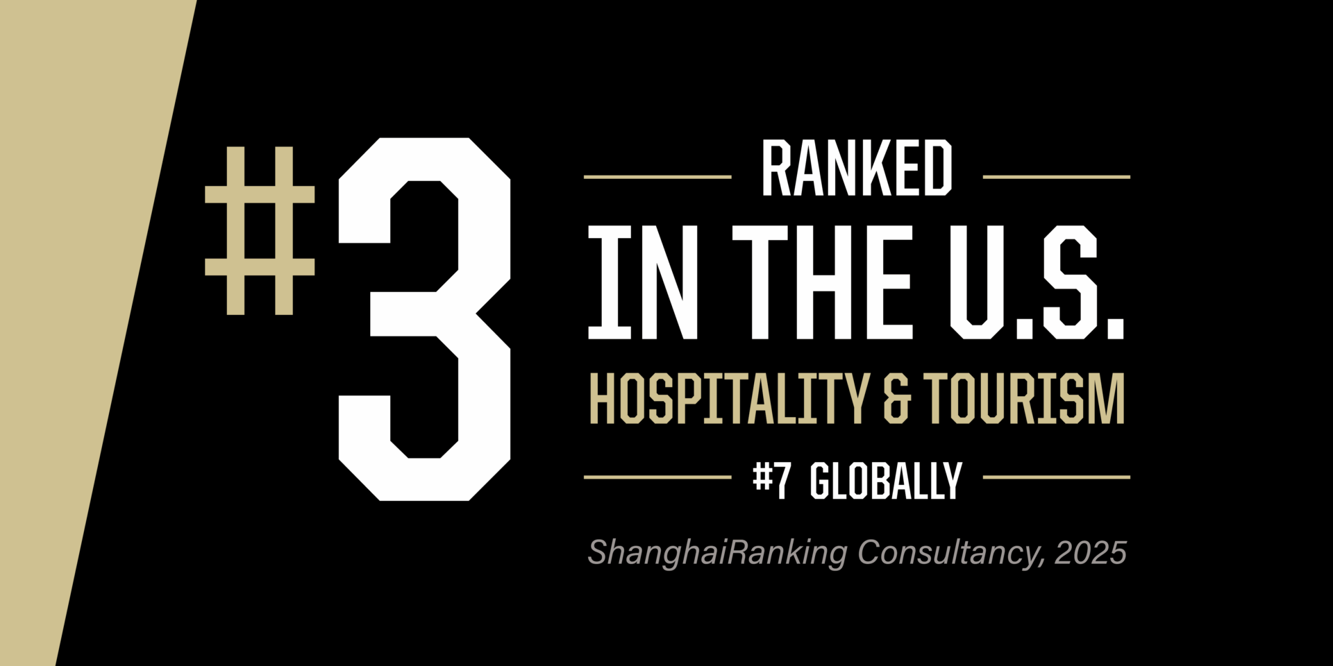 Purdue's White Lodging-J.W. Marriott, Jr. School of Hospitality and Tourism Management is ranked No. 3 in the United States and No. 7 globally accordin to the ShanghaiRanking Global Ranking of Academic Subjects in 2025.