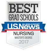 US News - Ranked Top Masters