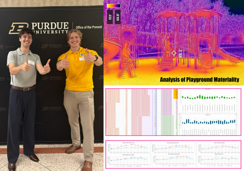 Two students give thumbs up in front of a Purdue backdrop, alongside a poster showing a thermal image and data charts titled “Analysis of Playground Materiality.”