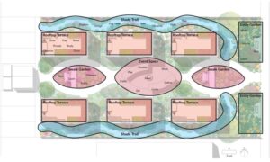 Preliminary Conceptual Design