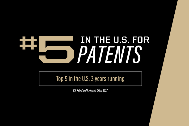 5th among U.S. universities in U.S. patents received in 2023, with 198 patents
