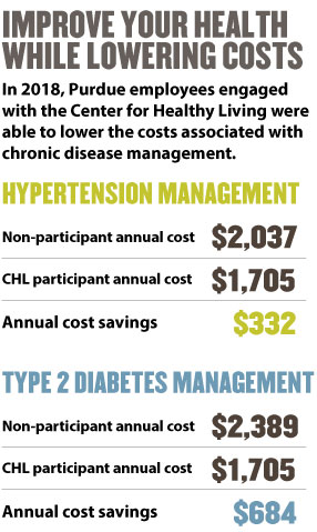 Improve your health while lowering costs info graphic
