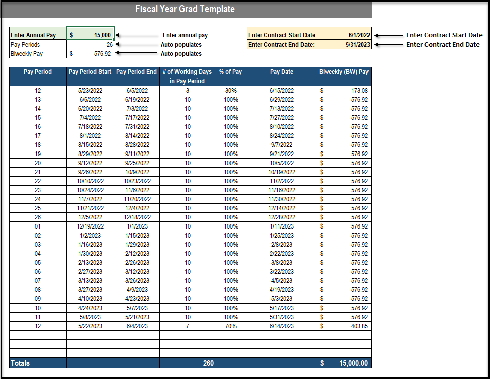 Biweekly Pay Calculator 2023 RonnieLaurie