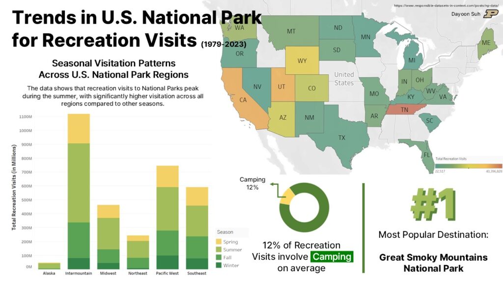 Daniels School of Business Excellence in Business Insights Award 2025
