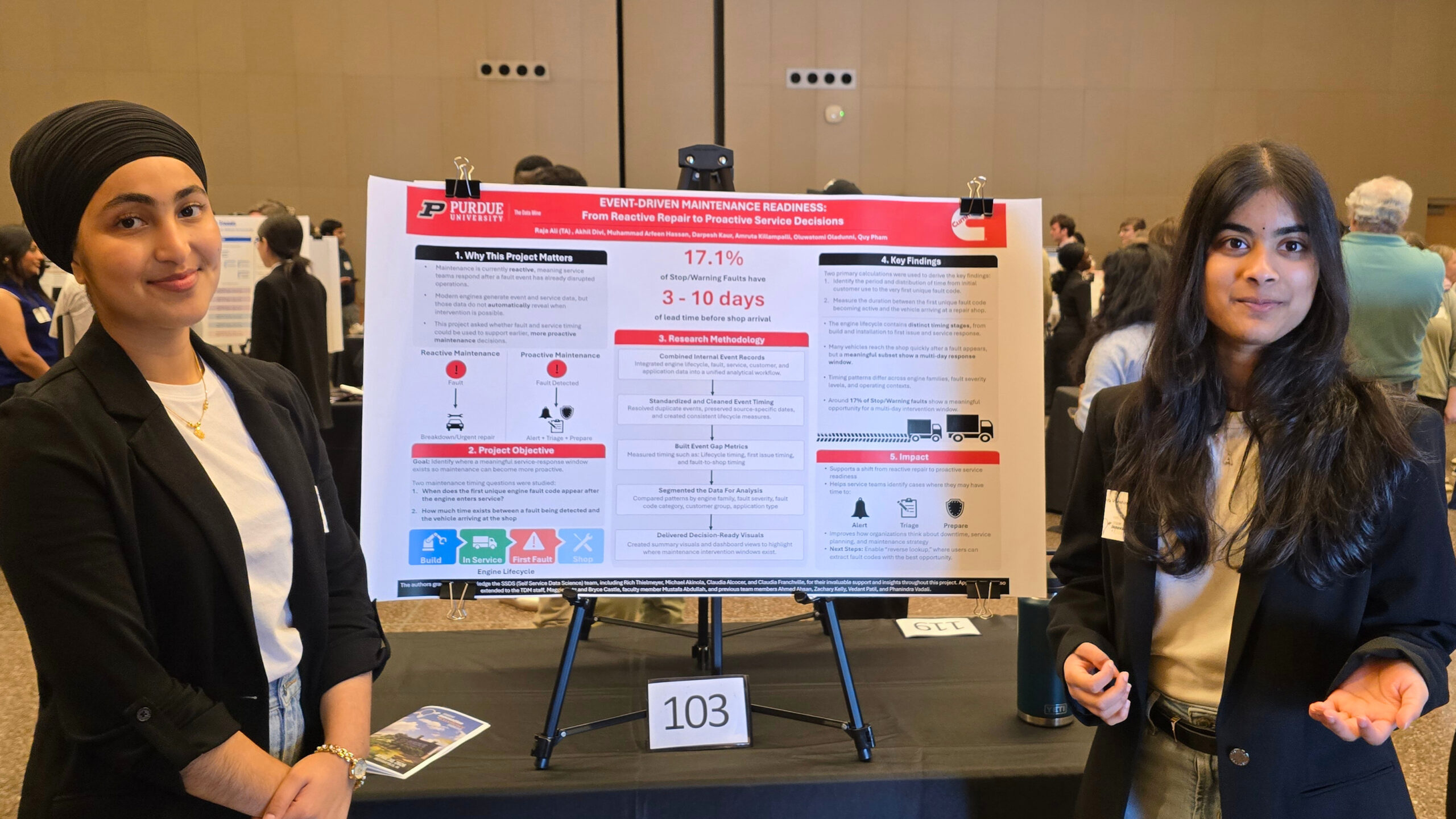 Two students present a poster on event‑driven maintenance readiness at a Purdue project showcase in Indianapolis