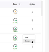 Table of accessibility scores with a dropdown menu showing 'View' and 'Remove' actions for a selected row