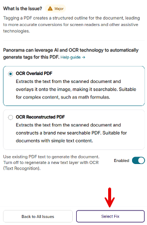 Screenshot of a PDF accessibility issue panel explaining that tagging creates a structured outline for screen readers and assistive technologies. OCR Overlayed PDF is selected, OCR Reconstructed PDF is available, existing PDF text recognition is enabled, and a red arrow points to “Select Fix.”