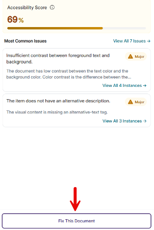 Screenshot of an accessibility audit panel showing Accessibility Score 69% with a gold progress bar and Most Common Issues section. Cards flag insufficient foreground-background contrast and missing alternative text as major issues, while a red arrow points to “Fix This Document” button.