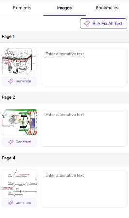 Screenshot of an accessibility interface on Images tab, showing Page 1, Page 2, and Page 4 thumbnails with blank “Enter alternative text” fields and Generate buttons. Thumbnails contain technical diagrams, including a red-and-black annotated illustration, a multicolored schematic, and a flowchart with red labels; Bulk Fix Alt Text control appears above.